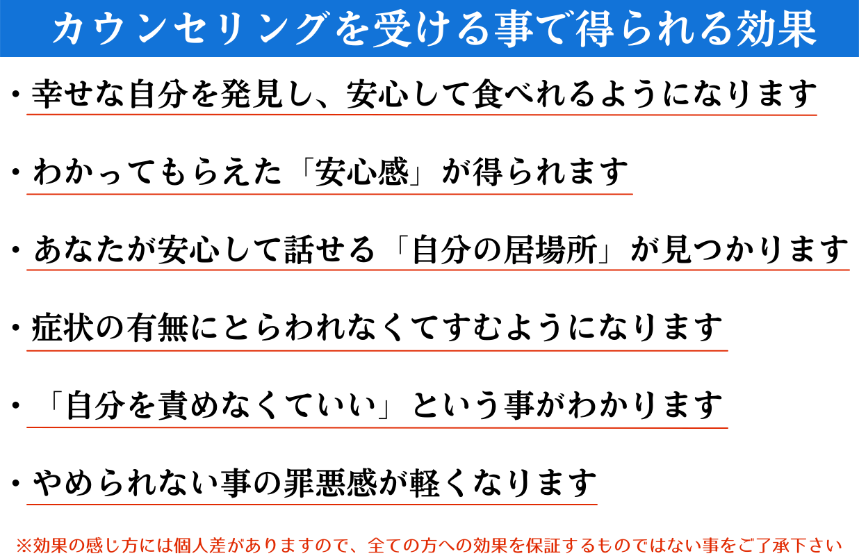 カウンセリングを受ける事で得られる効果 カウンセリングを受ける事で得られる効果
・幸せな自分を発見し、安心して食べれるようになります
・わかってもらえた「安心感」が得られます
・あなたが安心して話せる「自分の居場所」が見つかります
・症状の有無にとらわれなくてすむようになります
・「自分を責めなくていい」という事がわかります
・やめられない事の罪悪感が軽くなります
※効果の感じ方には個人差がありますので、全ての方への効果を保証するものではない事をご了承下さい
